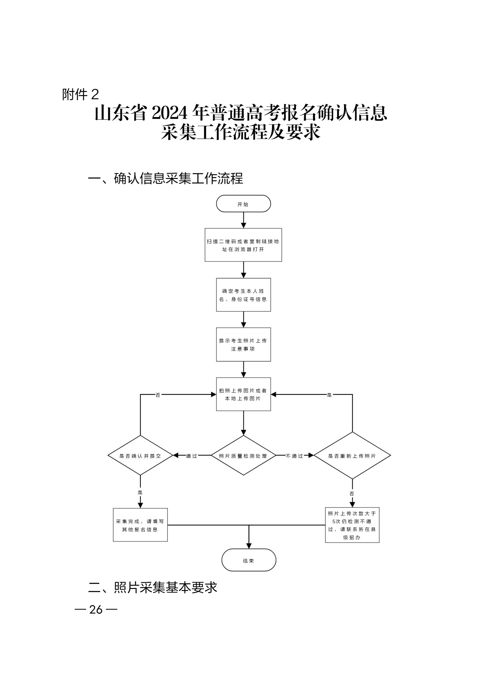 2024年山东普通高考报名确认信息采集工作流程及要求