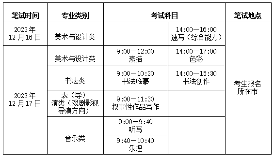 山东省2024年艺术类专业统考12月16日开考！附带考试说明