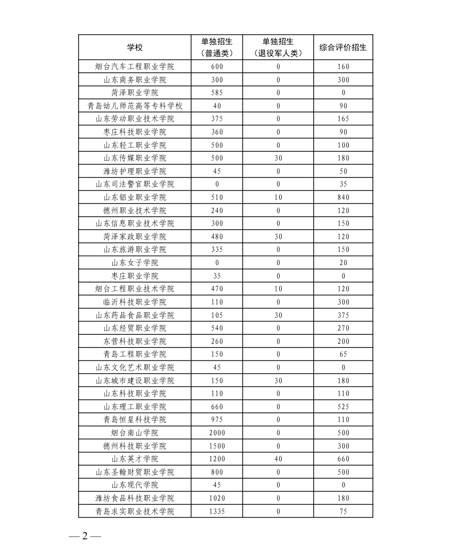 653e1423-4816-496e-896a-9e6c70dbcfe4.png